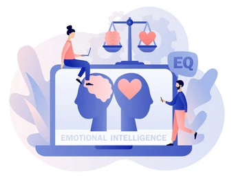 Free Emotional Test